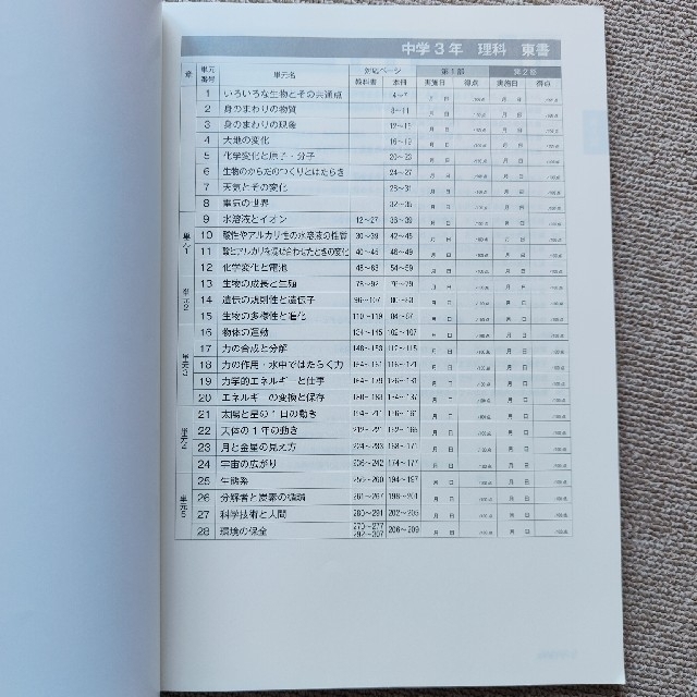 ｉワーク プラス 中３理科 エンタメ/ホビーの本(語学/参考書)の商品写真