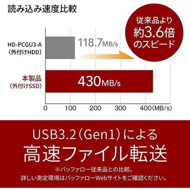 対応するパソコンバッファロー SSD 500GB SSD-PUT500U3-B/ N