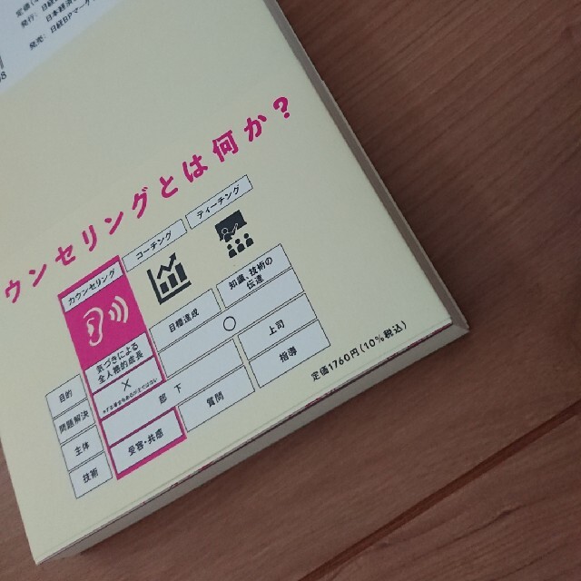 コーチングよりも大切なカウンセリングの技術 エンタメ/ホビーの本(ビジネス/経済)の商品写真