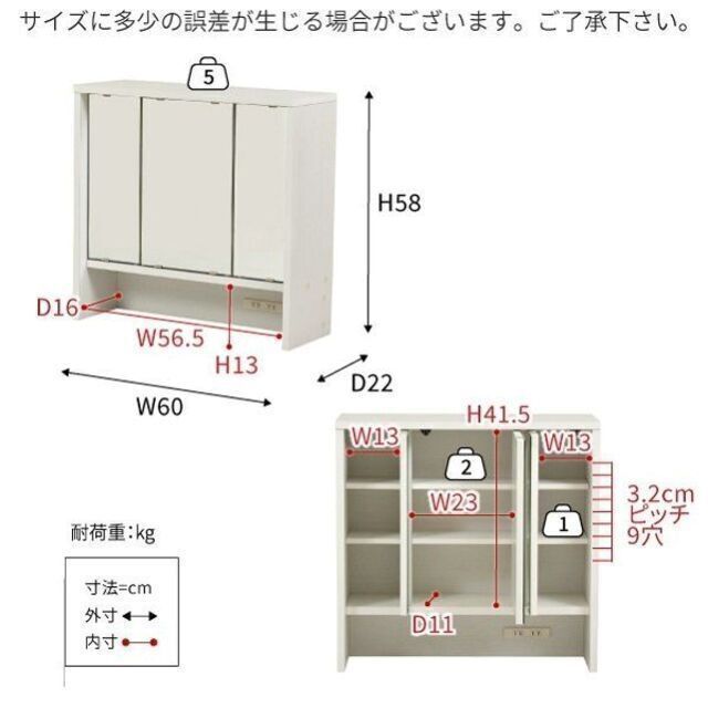 KanamonoYaSan KYSカネシン 偏芯座付ボルト36 10本入 HM16W×700
