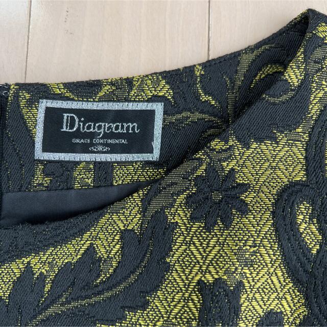 ドレス　ワンピース　刺繍　グレースコンチネンタル　ダイアグラム