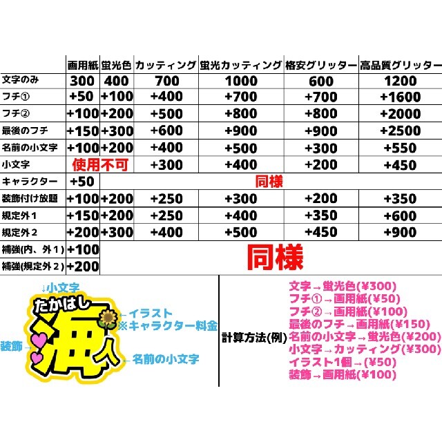 えむ様専用 ハンドメイドの素材/材料(型紙/パターン)の商品写真