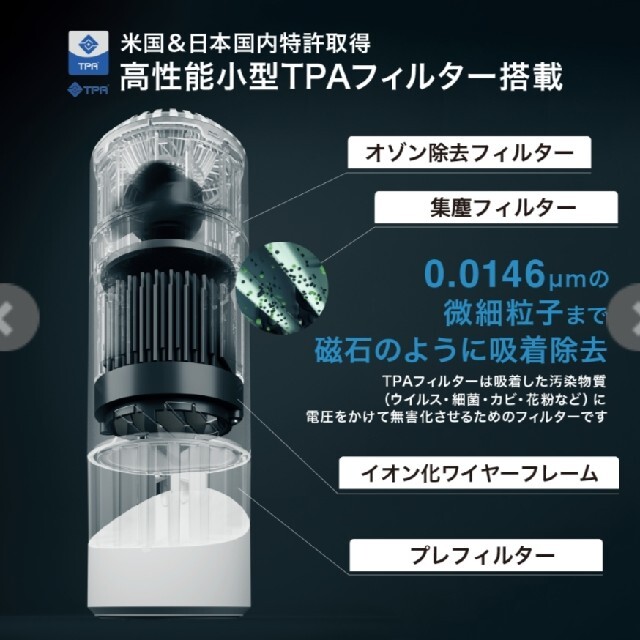 Airdog mini portable 定価 | srisolamalaipc.ac.in