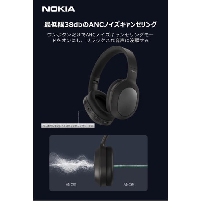 ノキア(Nokia) 【ワイヤレス ヘッドホン 】ヘッドセット E1200ANC 2