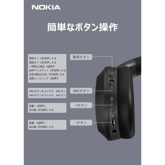 ノキア(Nokia) 【ワイヤレス ヘッドホン 】ヘッドセット E1200ANC 6