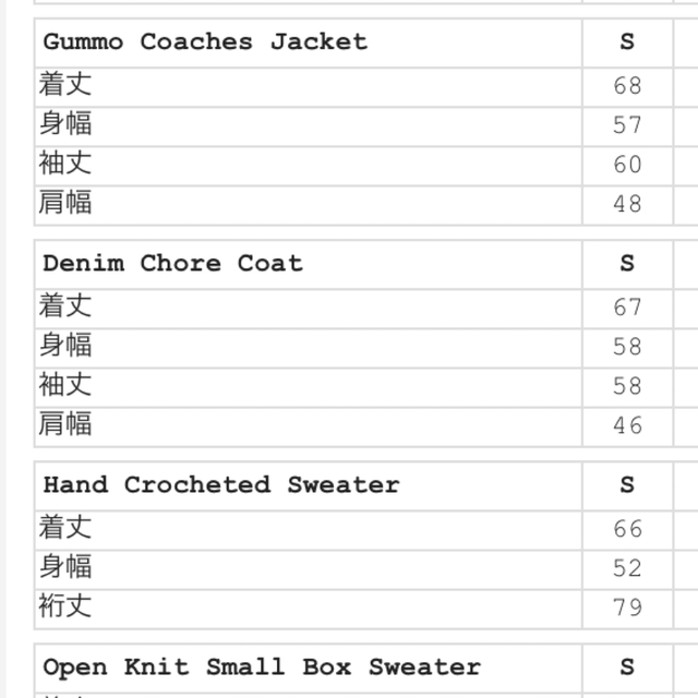 Supreme(シュプリーム)の定価以下　Sサイズ　supreme denim chore coat メンズのジャケット/アウター(Gジャン/デニムジャケット)の商品写真