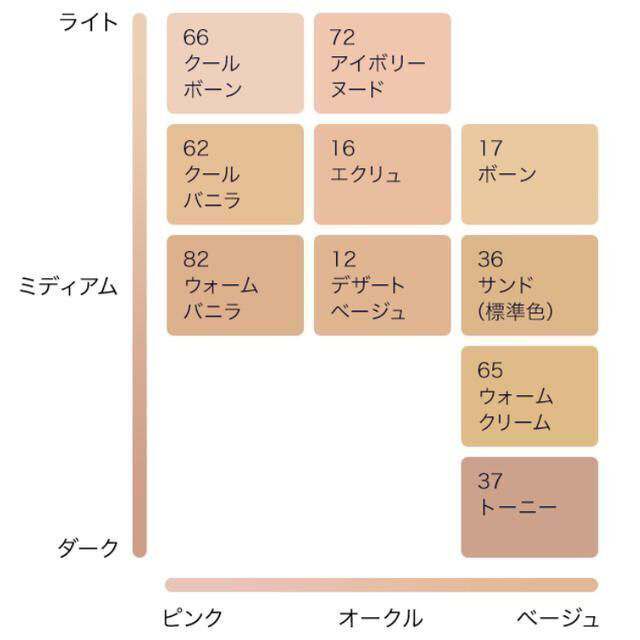 【新品★未開封】エスティ ローダー #17 ボーン ダブル ウェア