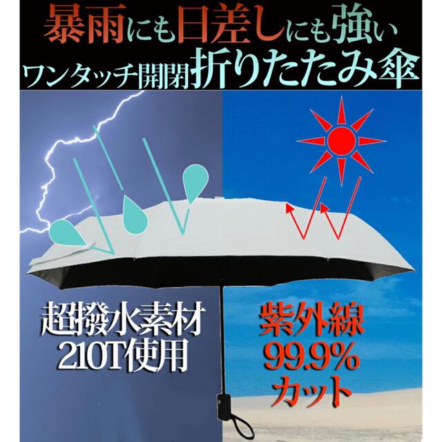 【送料無料】日傘 折りたたみ 100% 完全遮光 遮光1級 UVカット  レディースのファッション小物(傘)の商品写真