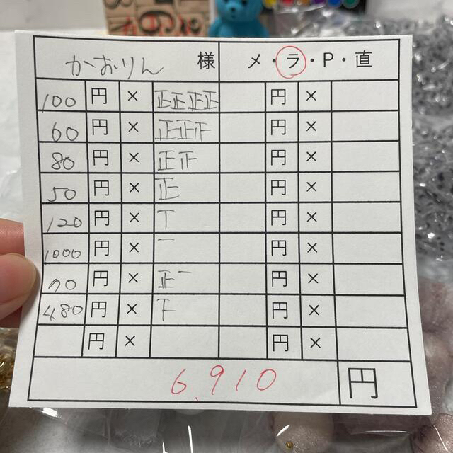 パーツアソート kaorin様 ハンドメイドの素材/材料(各種パーツ)の商品写真