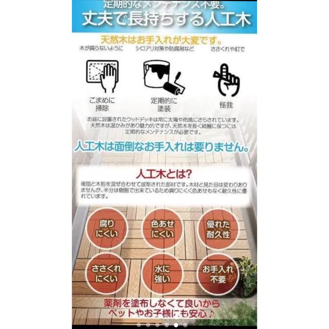 置くだけ フローリング 床DIY ウッドデッキ 人口木　36枚に増量 インテリア/住まい/日用品のインテリア/住まい/日用品 その他(その他)の商品写真