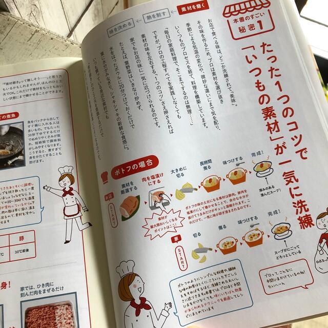 料理のきほん練習帳かんたん！お店の味 はじめてでも、とびきりおいしい エンタメ/ホビーの本(料理/グルメ)の商品写真