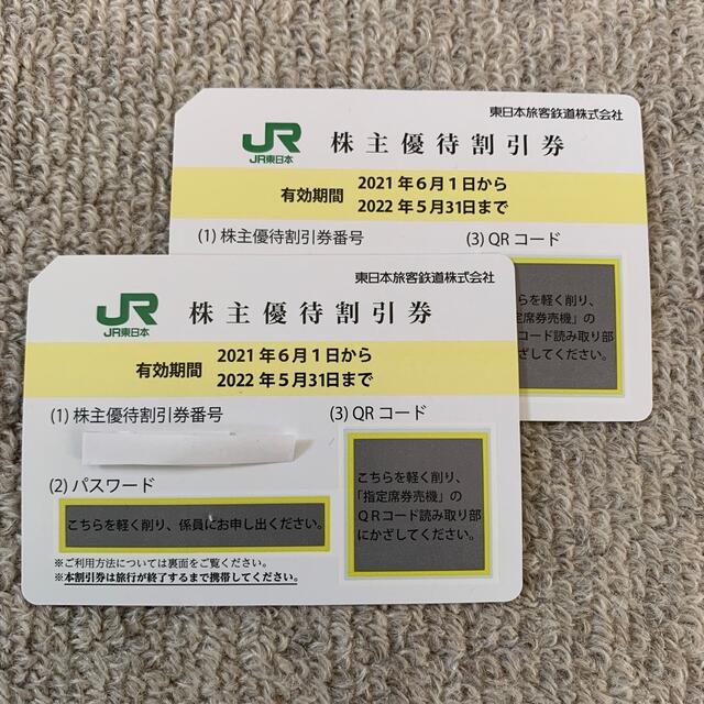 爆安 JR東日本　 鉄道博物館割引券 ステーションギャラリー割引券
