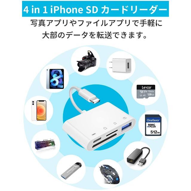 iPhone iPad SDカードリーダー 4in1 双方向高速転送