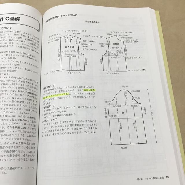 服飾造形の基礎　文化服装学院