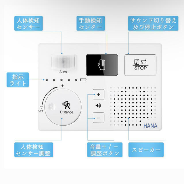 【品】音消し 音姫 トイレ用擬音装置 自動人体検知 消音器 3