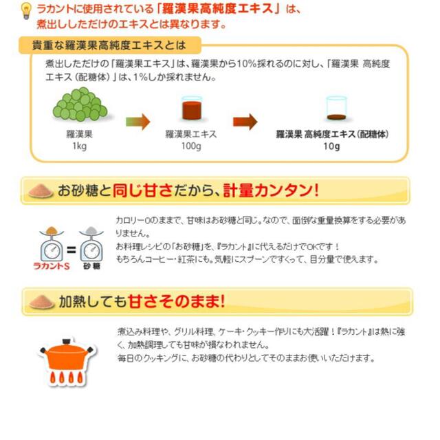 SARAYA(サラヤ)の【業務用】 サラヤ ラカント ホワイト 1kg 食品/飲料/酒の食品(調味料)の商品写真