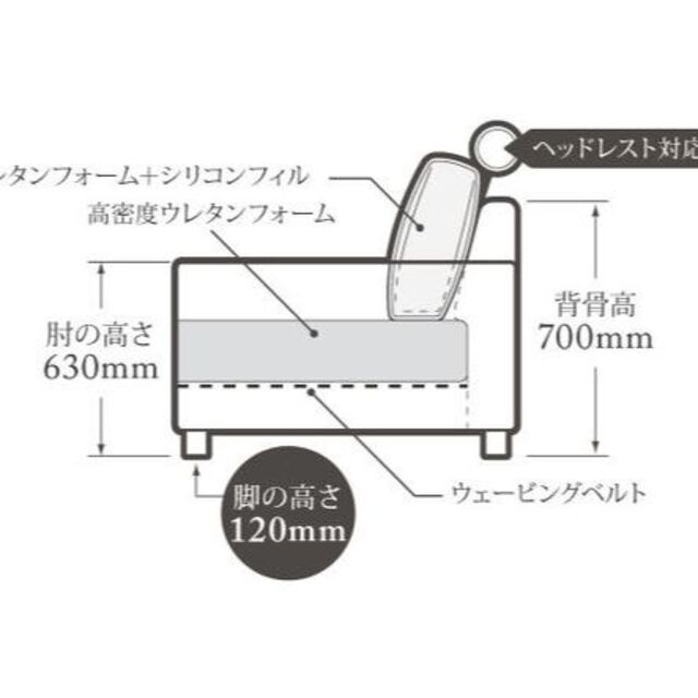 RELAX FORM DINO2 2P SOFA インテリア/住まい/日用品のソファ/ソファベッド(二人掛けソファ)の商品写真