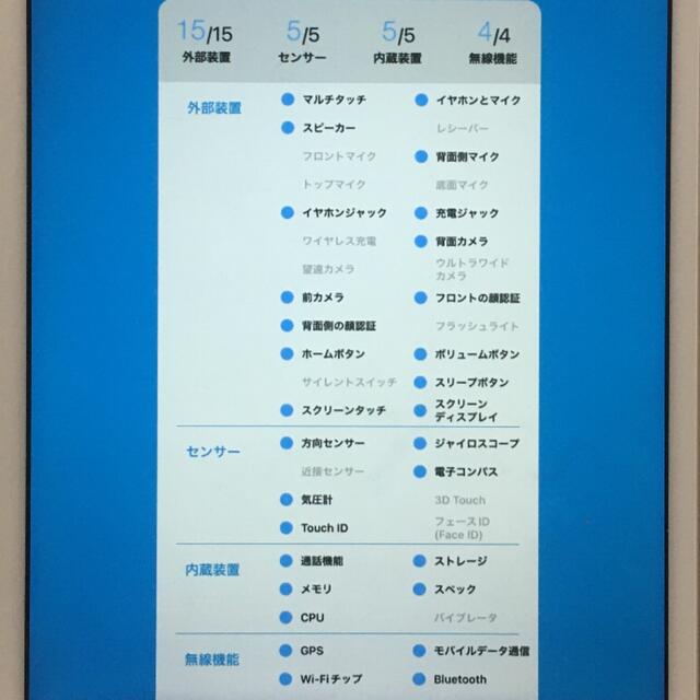 iPad(アイパッド)のiPad mini 4 SIMフリー 128GB iPad mini4 セルラー スマホ/家電/カメラのPC/タブレット(タブレット)の商品写真