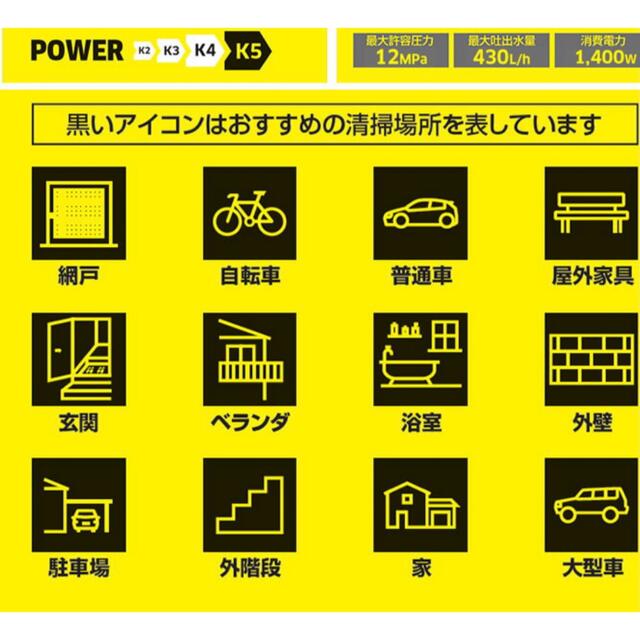 ケルヒャー K5 西日本 60Hz 送料無料 新品未開封　2022.9月購入！ 自動車/バイクの自動車(洗車・リペア用品)の商品写真