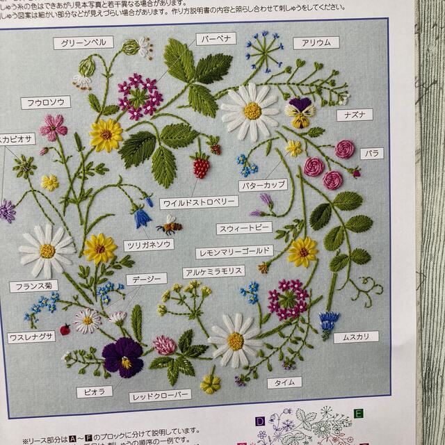 グリーンと季節の草花リースとインド刺繍リボン - インテリア