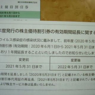 JR東日本株主優待割引券１枚(その他)