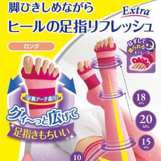 ドクターショール(Dr.scholl)のメディキュット♡最新(ソックス)