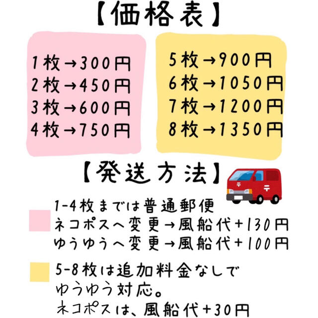 大きい数字バルーン　ホワイト2　32インチ キッズ/ベビー/マタニティのメモリアル/セレモニー用品(その他)の商品写真