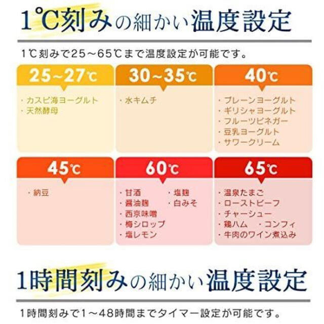 アイリスオーヤマ(アイリスオーヤマ)のヨーグルトメーカー、アイスクリームメーカー、ポップコーンメーカー、たこ焼き器 インテリア/住まい/日用品のキッチン/食器(調理道具/製菓道具)の商品写真