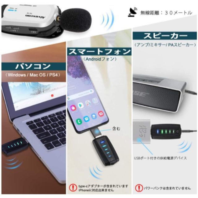 【 ALvoxcom】USBワイヤレスマイクシステム 楽器のレコーディング/PA機器(マイク)の商品写真