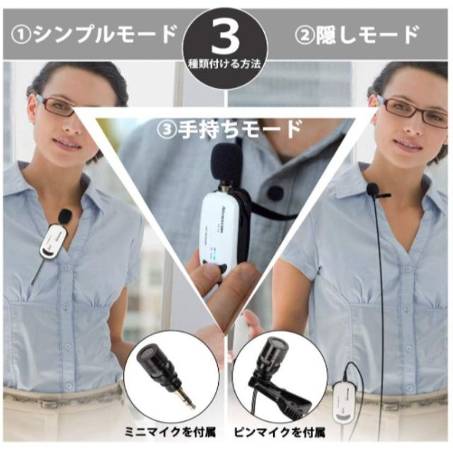 【 ALvoxcom】USBワイヤレスマイクシステム 楽器のレコーディング/PA機器(マイク)の商品写真