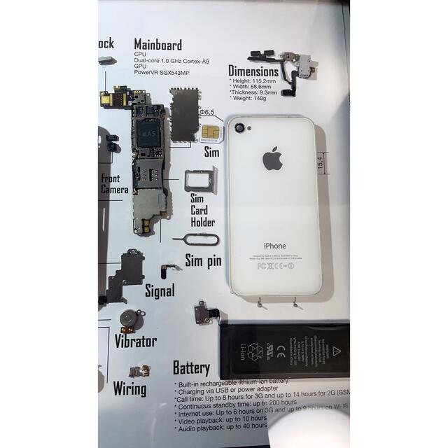 Iphone4s分解 標本 Apple アート 美品 A3の通販 By えそらん S Shop ラクマ Iphone4s分解 標本 Apple アート 美品 A3の通販 By えそらん S Shop ラクマ