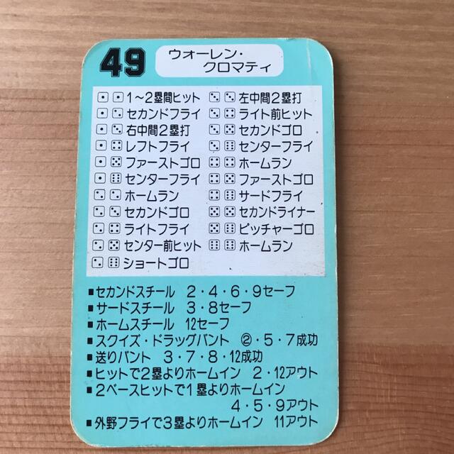 昭和60年の読売ジャイアンツ ウォーレン•クロマティ（タカラプロ野球カード） エンタメ/ホビーのテーブルゲーム/ホビー(野球/サッカーゲーム)の商品写真