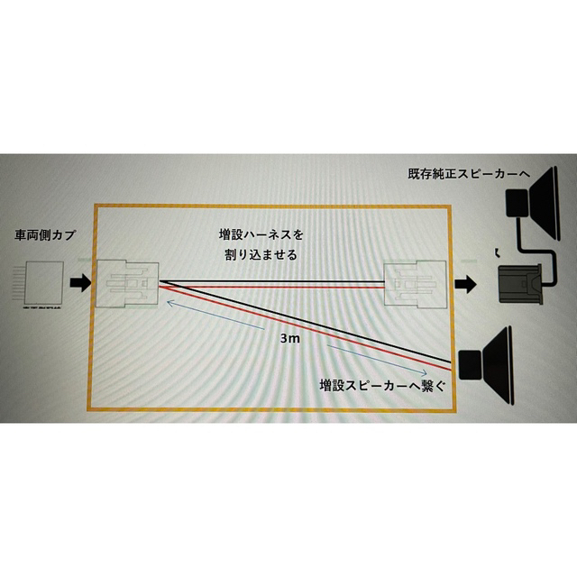 【スピーカー増設】ハイエース スピーカー増設 ハーネス 自動車/バイクの自動車(カーオーディオ)の商品写真