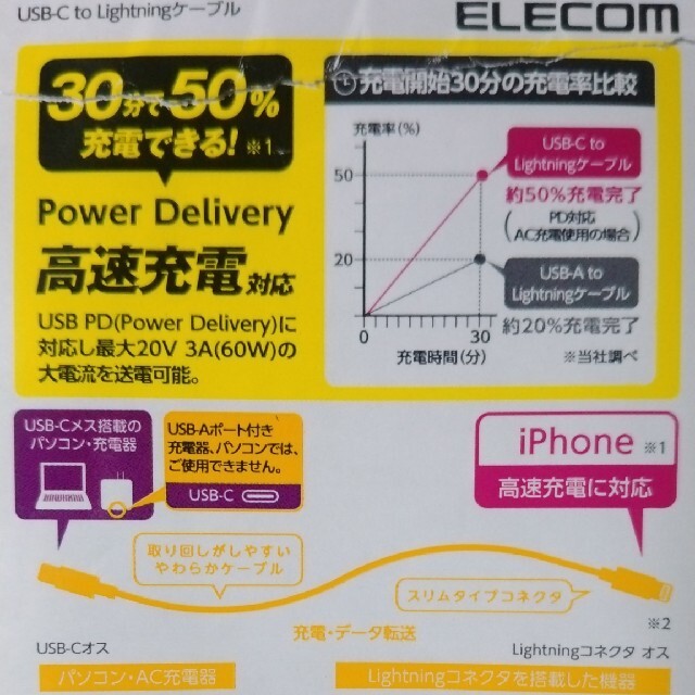 ELECOM(エレコム)のチョコボール様 専用USB-C to Lightning 1.0m スマホ/家電/カメラのスマートフォン/携帯電話(その他)の商品写真