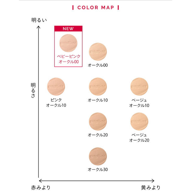 MAQuillAGE(マキアージュ)のマキアージュ  ドラマティックパウダリーEX  ベージュオークル10 コスメ/美容のベースメイク/化粧品(ファンデーション)の商品写真