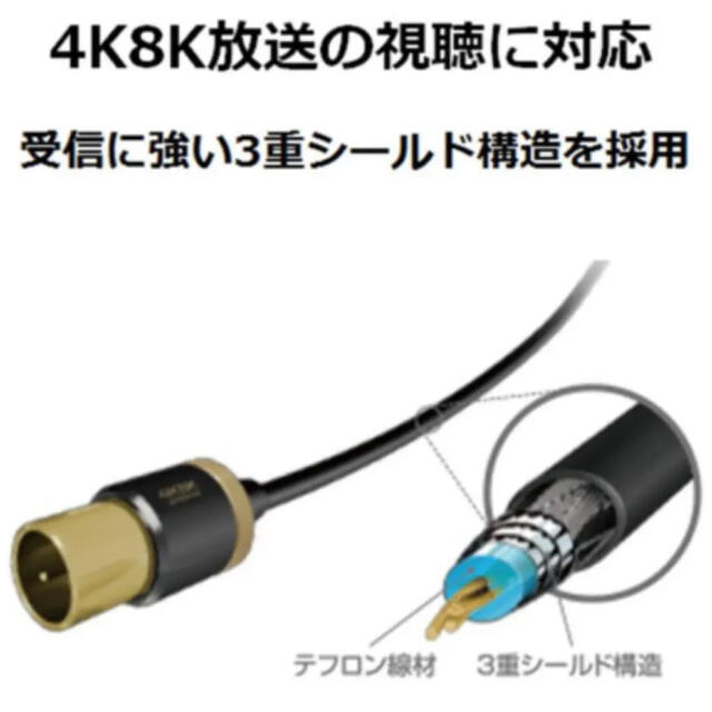 エレコム アンテナケーブル  4K 8K 対応  L-S型  0.5m ブラック スマホ/家電/カメラのテレビ/映像機器(映像用ケーブル)の商品写真