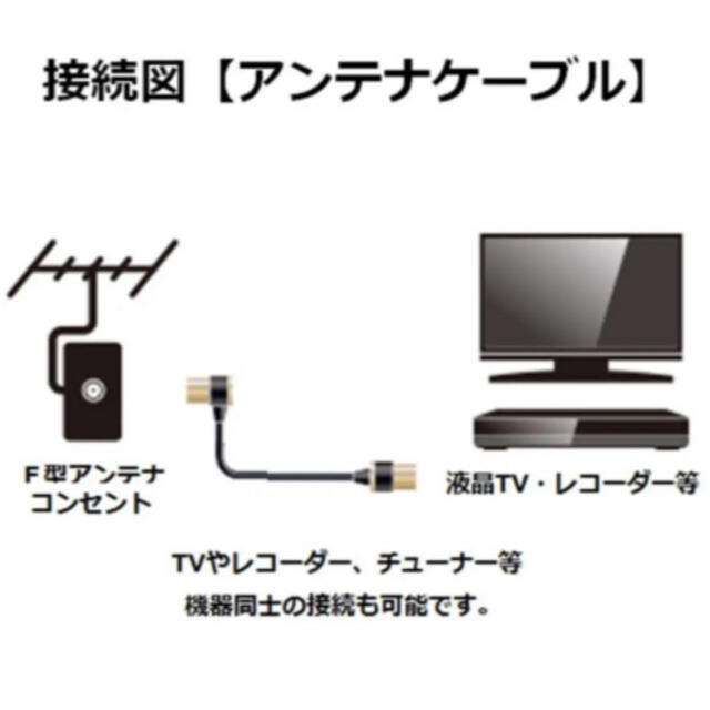 エレコム アンテナケーブル  4K 8K 対応  L-S型  0.5m ブラック スマホ/家電/カメラのテレビ/映像機器(映像用ケーブル)の商品写真