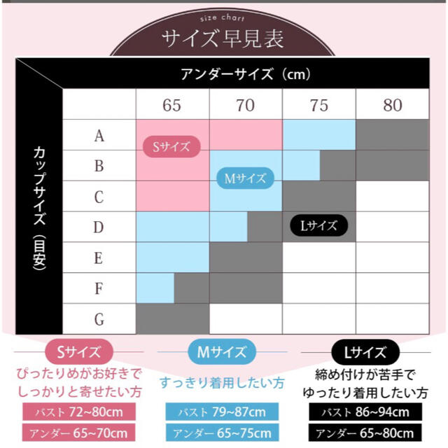 シンデレラ(シンデレラ)のシンデレラ　マシュマロリッチナイトブラ　ブラック　Sサイズ レディースの下着/アンダーウェア(ブラ)の商品写真