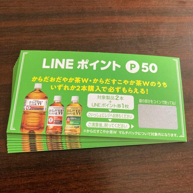 コカ・コーラ(コカコーラ)のLINEポイント★３６枚 エンタメ/ホビーのコレクション(ノベルティグッズ)の商品写真