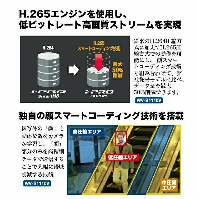 防犯カメラ　パナソニック　WV-S1110V