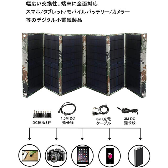 ソーラーチャージャー 60Wソーラーパネル 折りたたみ式（迷彩） スポーツ/アウトドアのアウトドア(その他)の商品写真
