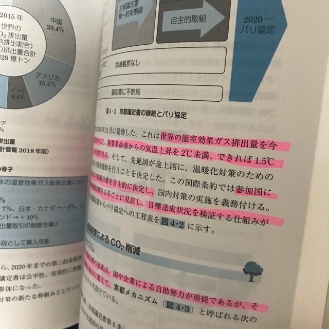 よくわかる環境科学 地球と身のまわりの環境を考えるの通販 by Yoshi's