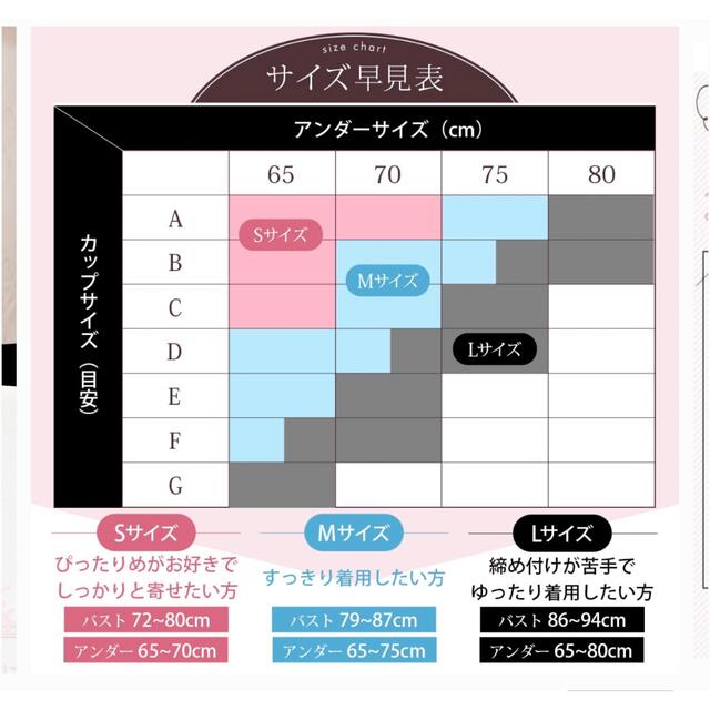 シンデレラ(シンデレラ)のシンデレラ　マシュマロリッチブラ　ブルー　Ｓサイズ レディースの下着/アンダーウェア(ブラ)の商品写真