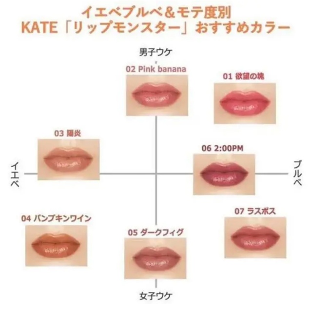KATE(ケイト)のケイト リップモンスター 06  ダークフィグ コスメ/美容のベースメイク/化粧品(口紅)の商品写真