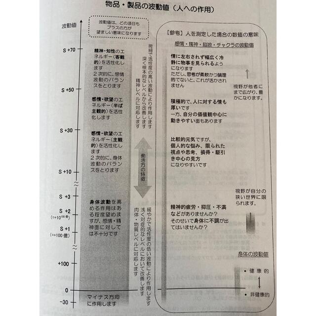 ゼロックスゴールド98㎜宇宙エネルギー高波動パワーストーン水晶 ゼロックスゴールド98㎜宇宙エネルギー高波動パワーストーン水晶