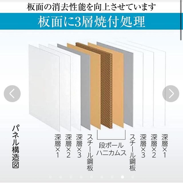 ホワイトボード カレンダー 900mm×600mm 事務所 会議 オフィス