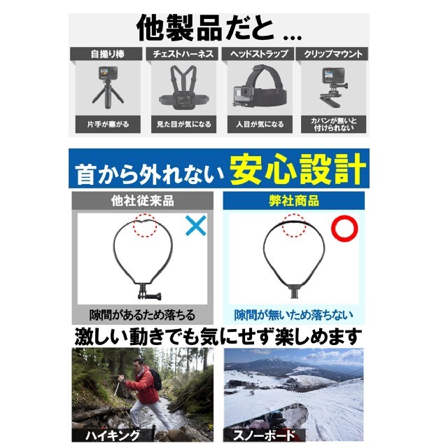 GoPro(ゴープロ)の【未使用】GoPro＆スマホ用ネックマウント エンタメ/ホビーのエンタメ その他(その他)の商品写真