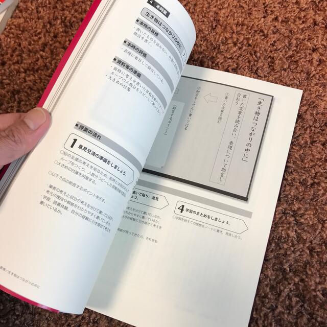 板書で見る全単元の授業のすべて 小学校国語 ６年　上 新版 エンタメ/ホビーの本(人文/社会)の商品写真
