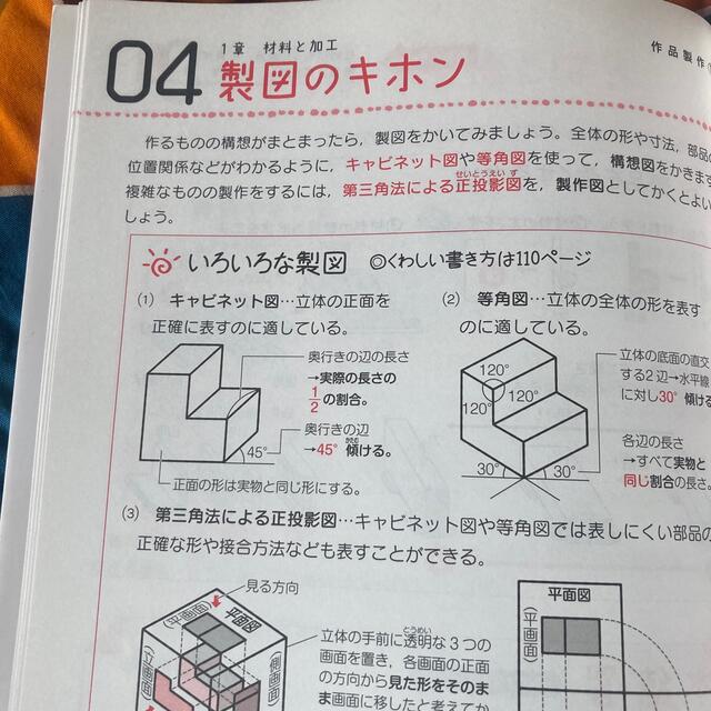 中学技術・家庭をひとつひとつわかりやすく。 新学習指導要領対応 エンタメ/ホビーの本(語学/参考書)の商品写真