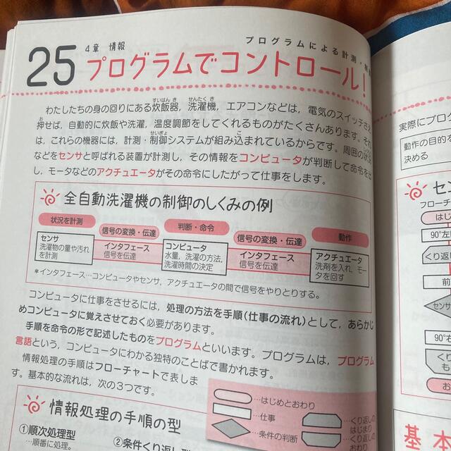 中学技術・家庭をひとつひとつわかりやすく。 新学習指導要領対応 エンタメ/ホビーの本(語学/参考書)の商品写真